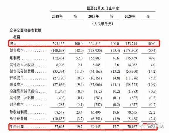 夭天好彩免费资料大全,实时更新解析说明_策略版22.575