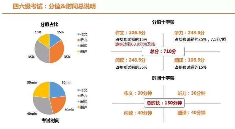 澳门一肖中100%期期准揭秘,定性解析说明_CT86.710