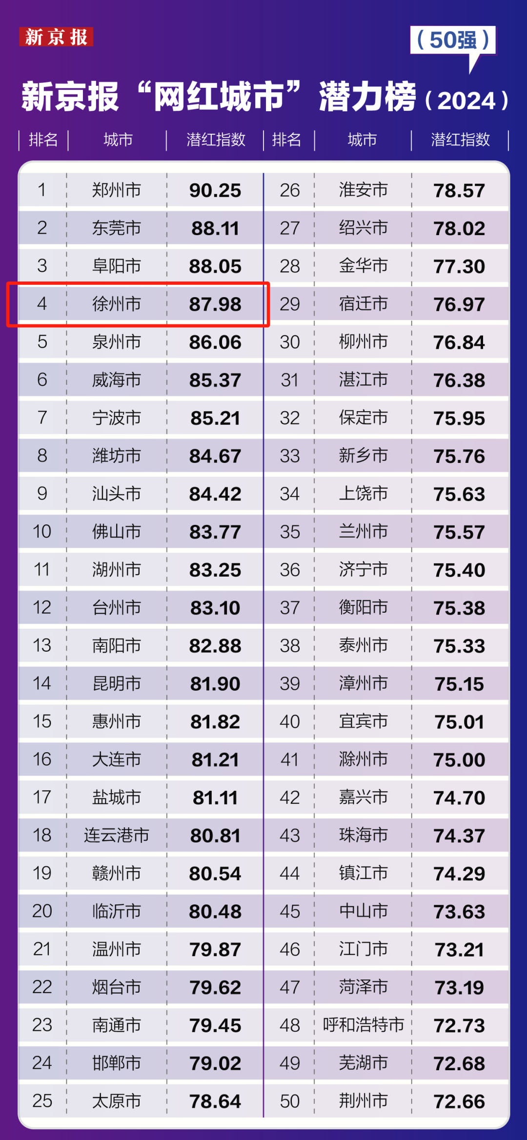 澳门神算子资料免费公开,实地评估解析数据_网红版41.914