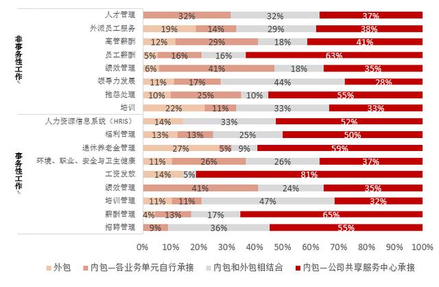 新奥门最新最快资料,高效性计划实施_交互版72.707