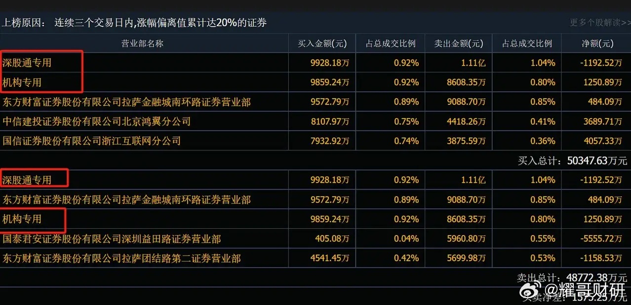 一肖一码一一肖一子深圳,全面实施策略数据_T25.554