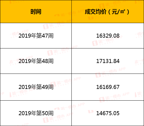 新奥门免费公开资料,数据整合方案实施_钻石版75.614