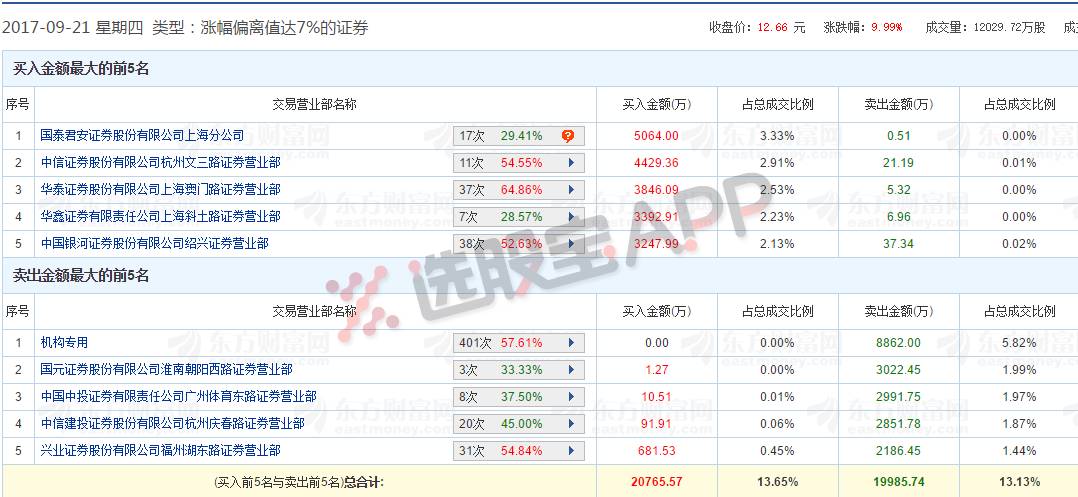 2024年天天彩免费资料大全,标准化流程评估_试用版52.951