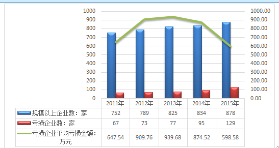 2024新澳门特免费资料的特点,数据支持策略分析_经典版24.152