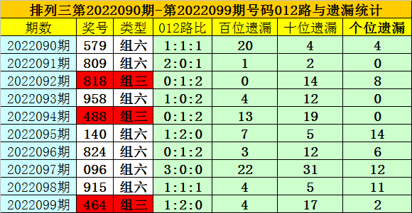 澳门一码一码100准确,定量分析解释定义_尊贵版54.274