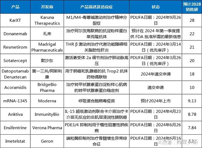 2024年天天彩资料免费大全,重要性解释定义方法_CT49.375