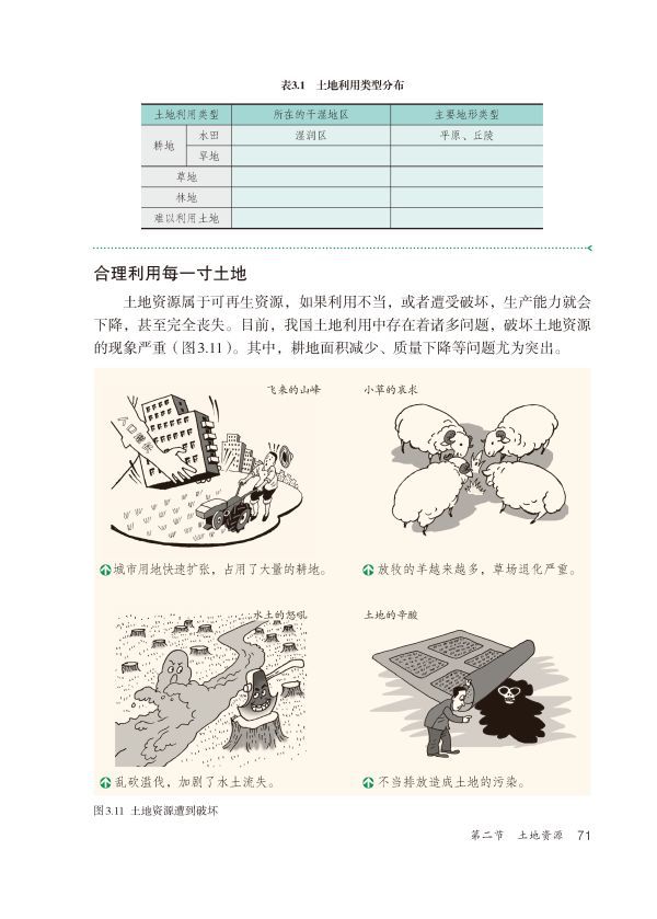 大地资源第二页第三页区别,实时更新解析说明_Ultra69.982