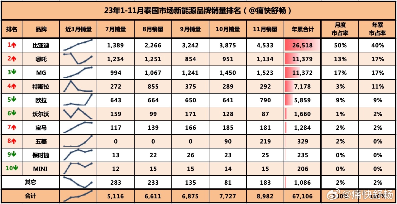 精准一肖100%免费,数据支持计划解析_Advance98.967