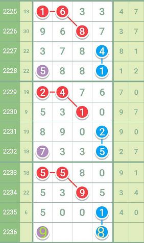 最准一肖一码一一中特,数据导向设计解析_安卓版44.446