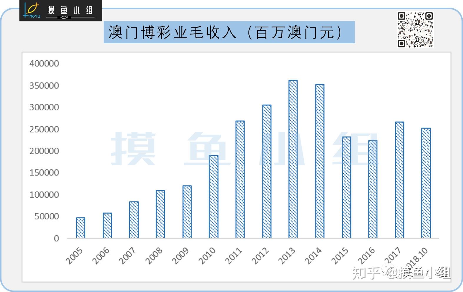 澳门彩三期必内必中一期,收益分析说明_WearOS47.203