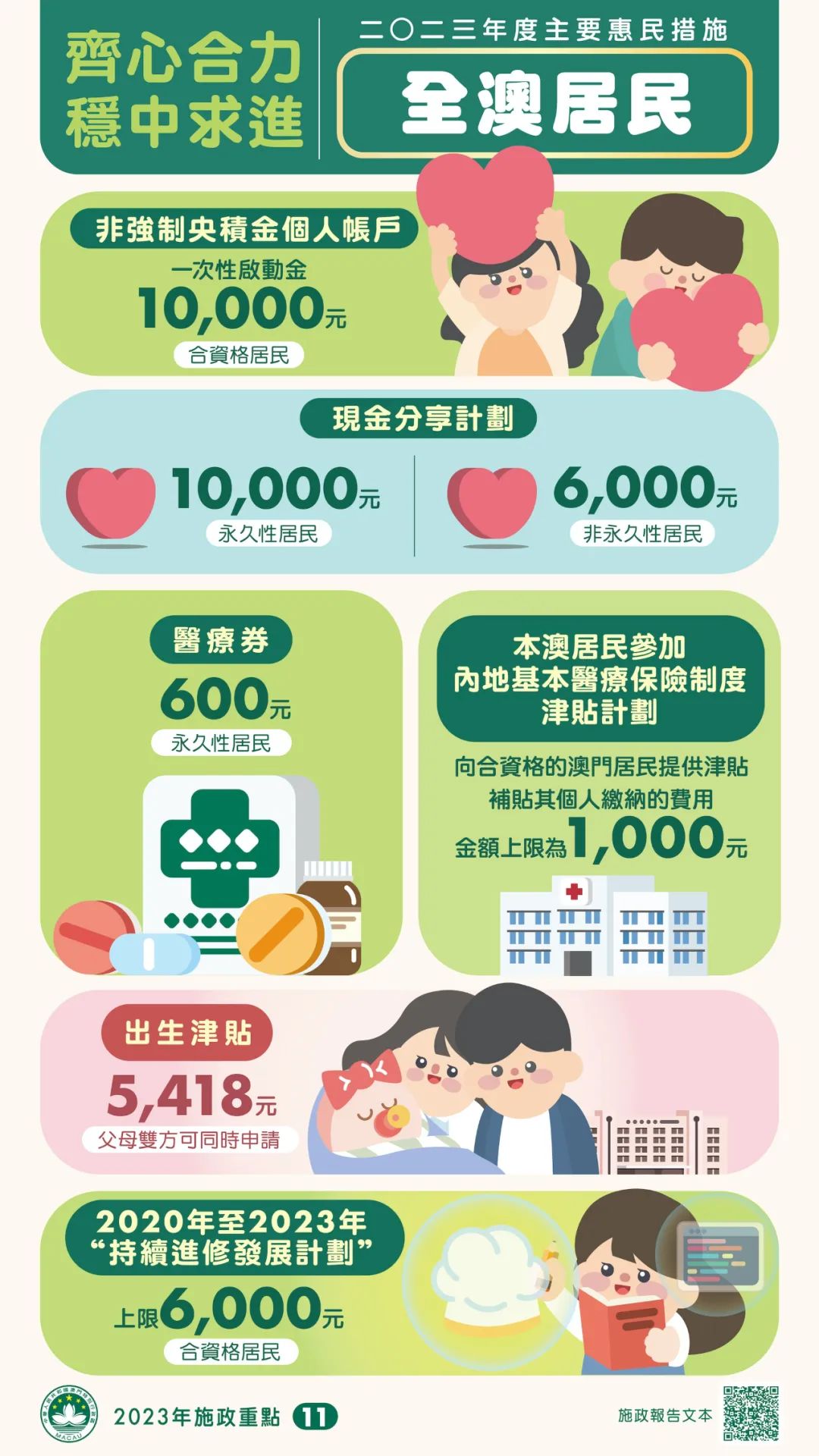 澳门王中王100%的资料2024年,社会责任方案执行_优选版98.957