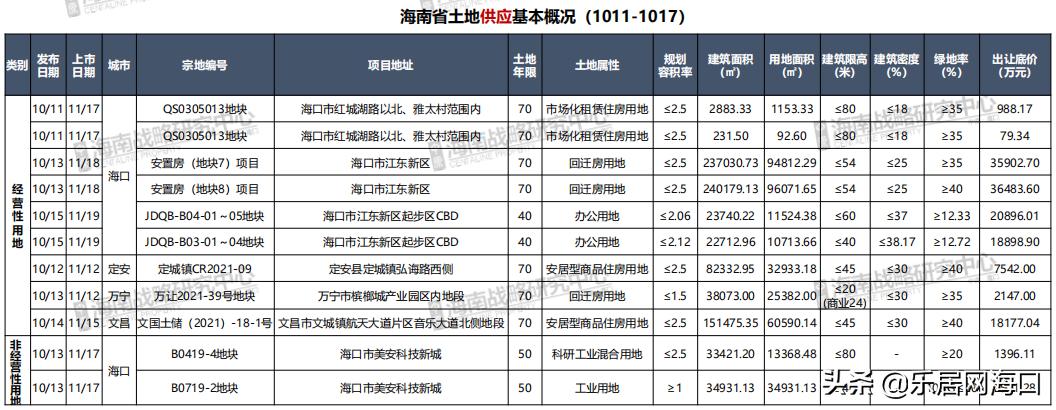 2024年12月19日 第5页