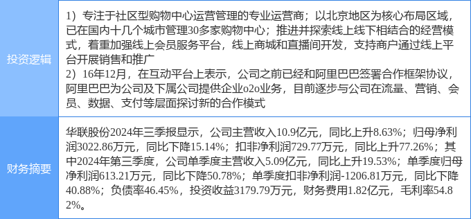 华联股份最新传闻全面解读