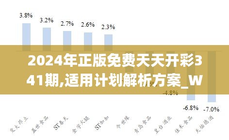 2024天天彩全年免费资料,高速计划响应执行_R版62.700