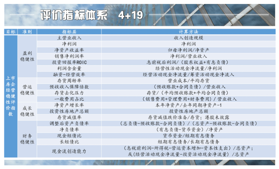 2024正版新奥管家婆香港,稳健性策略评估_L版52.227