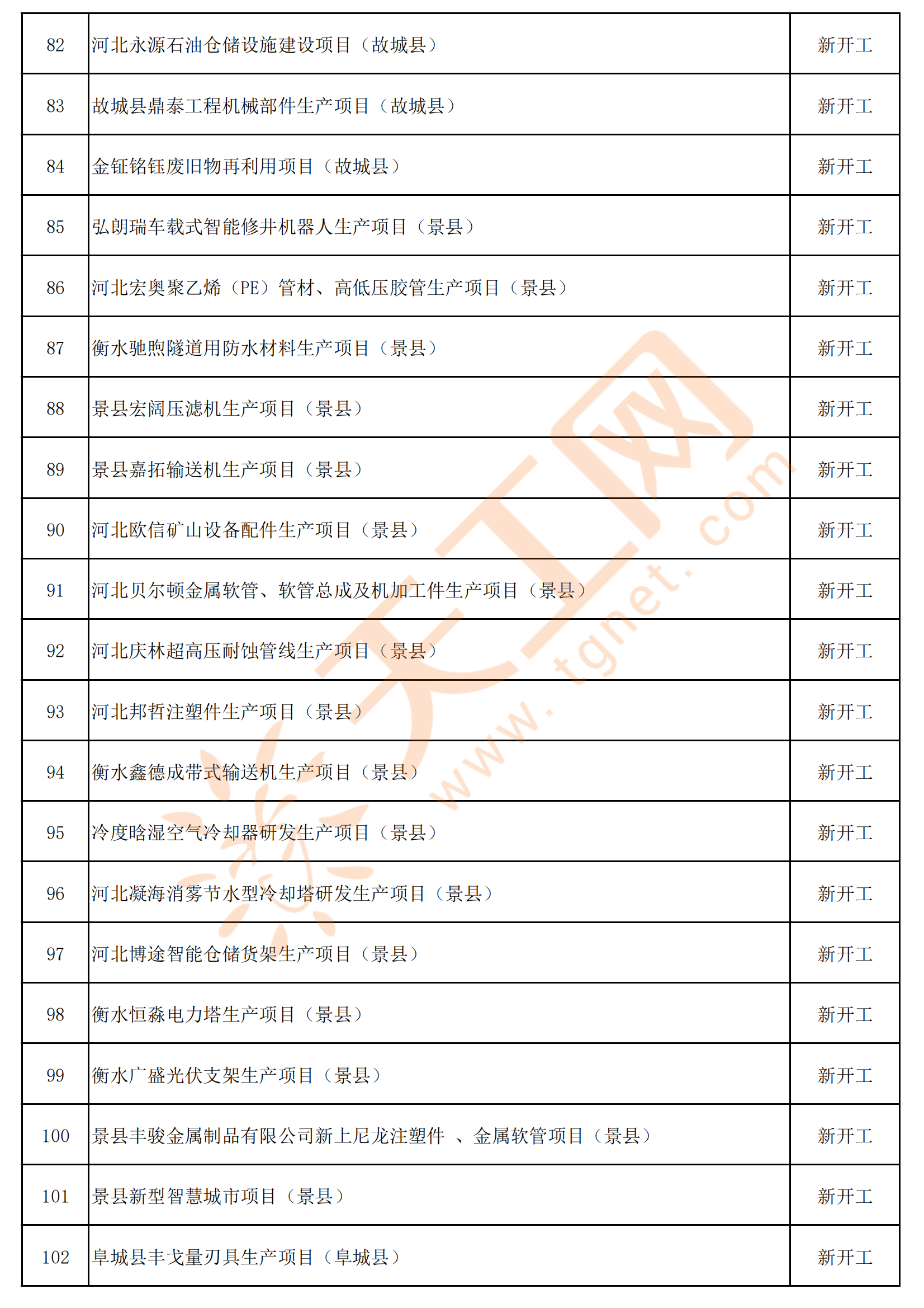 2024年正版资料大全,绝对经典解释落实_复刻版45.282