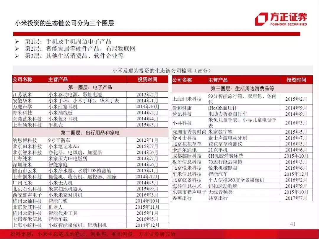 澳门最准的资料免费公开管,深层策略设计解析_PT54.376