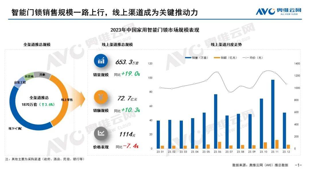 2024年奥门管家婆资料,全面数据策略解析_苹果版68.294