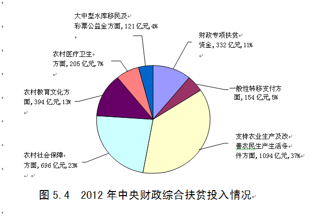 澳门天天六开彩正版澳门,实践计划推进_探索版28.804