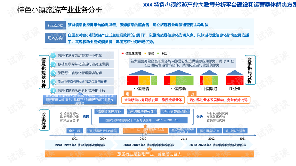 新澳天天开奖资料大全旅游团,数据整合执行设计_3D74.534