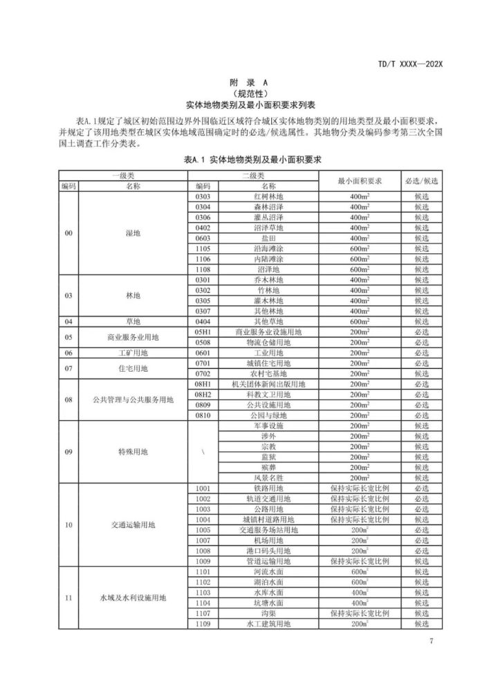 新澳精准资料免费提供50期,标准程序评估_tShop57.773