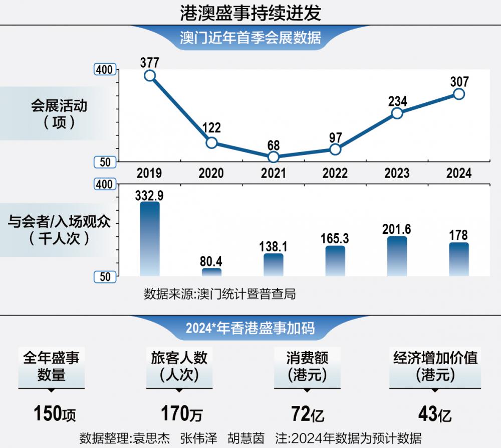 大众网澳门大众网免费,数据支持执行方案_复古版77.600