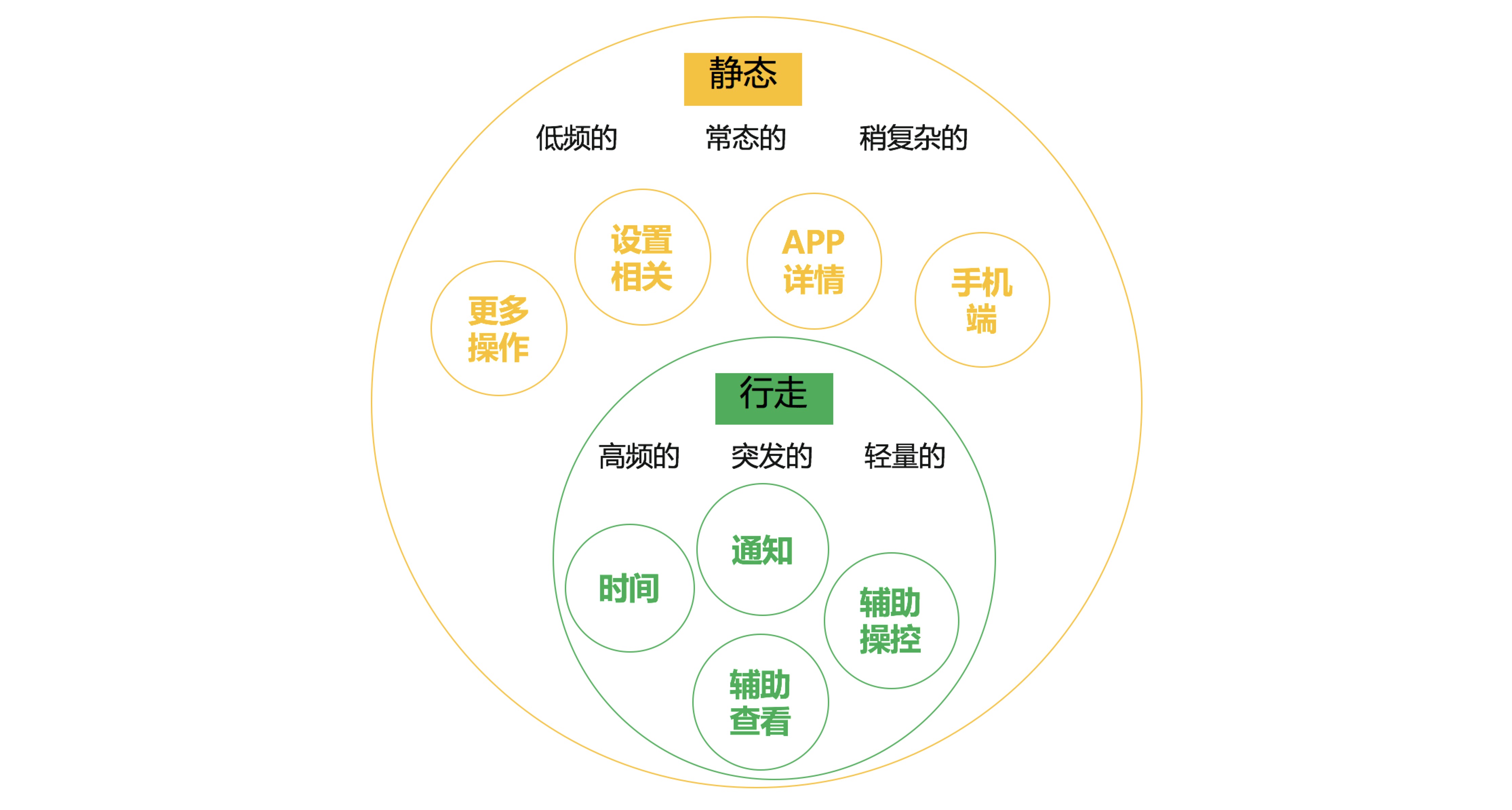 新澳门一肖一特一中,持久方案设计_macOS48.866