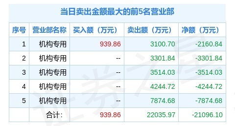 2024澳门特马今晚开奖93,专业评估解析_VIP33.274