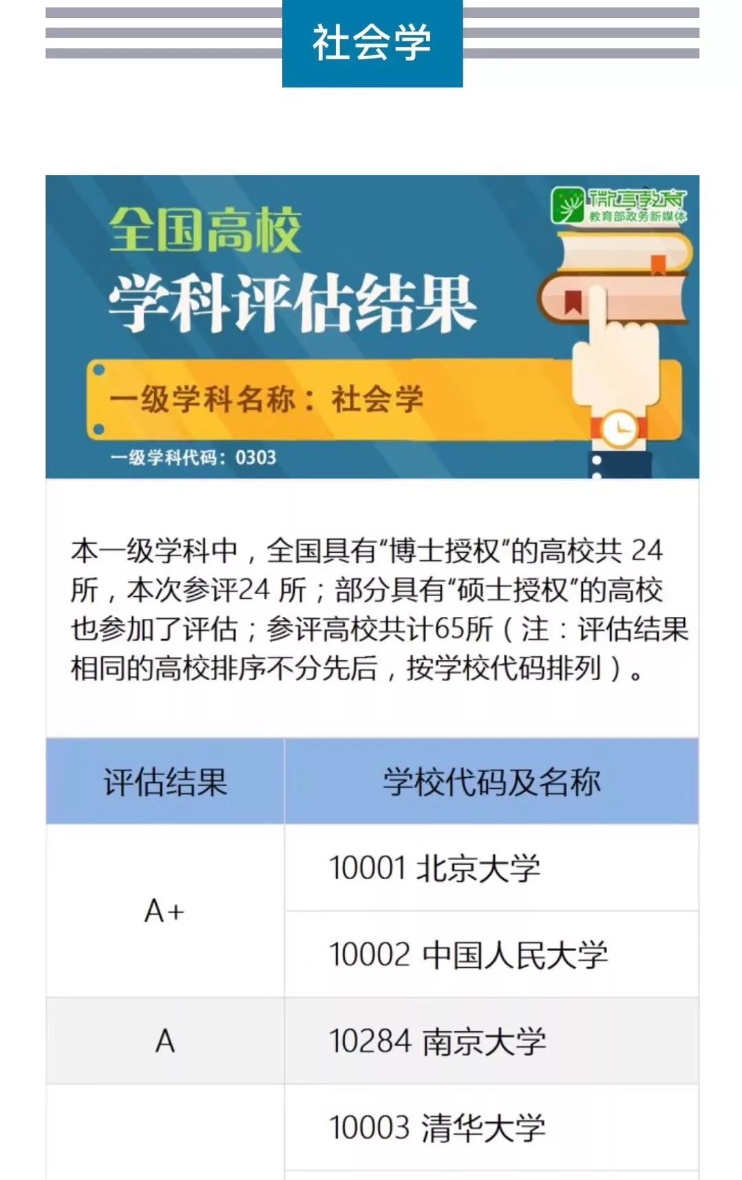 曾道道人资料免费大全,统计评估解析说明_尊享款95.284