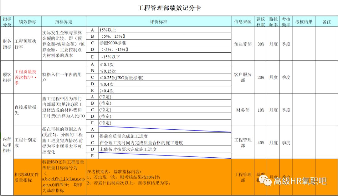 新奥门特免费资料大全管家婆,高速执行响应计划_免费版53.447