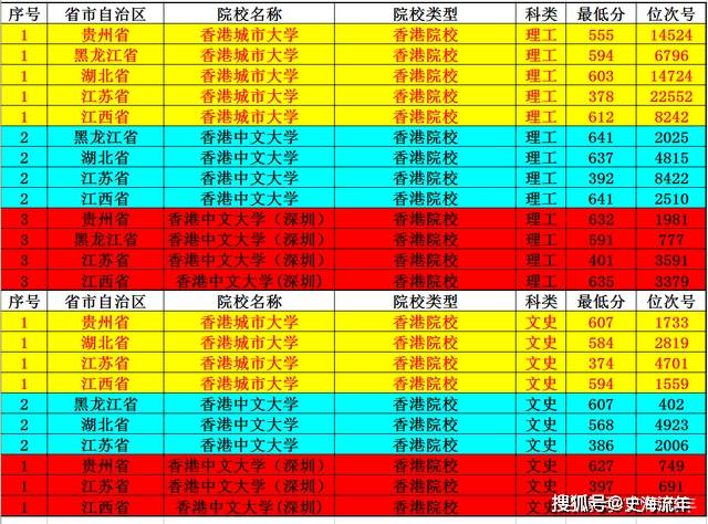 二四六香港管家婆生肖表,可靠操作策略方案_D版24.970