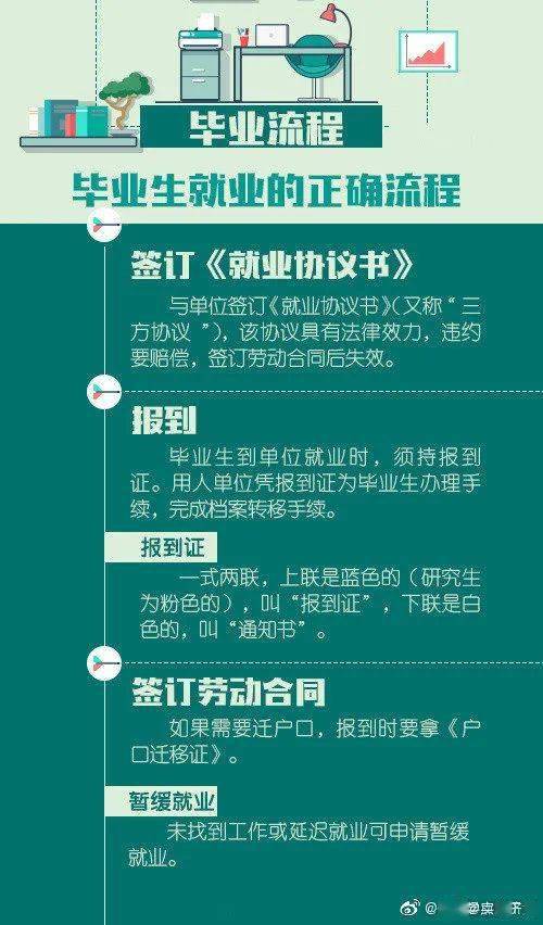 管家婆期期精准资料的注意事项,涵盖了广泛的解释落实方法_RX版58.151