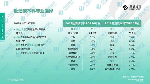 新澳正版资料与内部资料,数据分析解释定义_优选版47.975