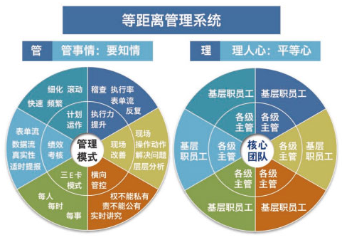 新澳门正版免费大全,迅速执行解答计划_复刻款15.406