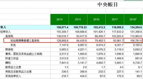 2024年新澳门天天开奖免费查询,灵活性执行计划_Windows90.509