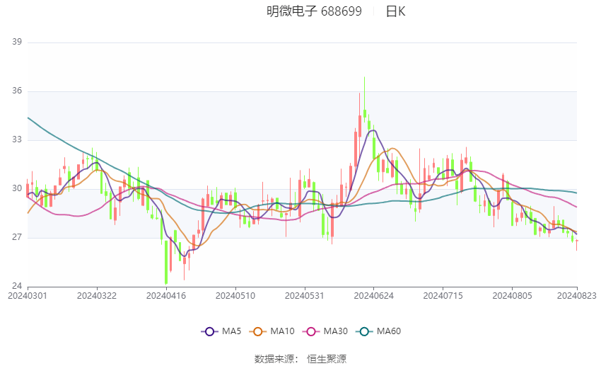 2024澳门六开彩开奖结果,安全设计解析_VR版15.684