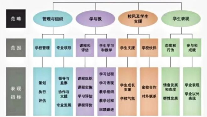 三肖三期必出特肖资料,结构化评估推进_安卓版23.951