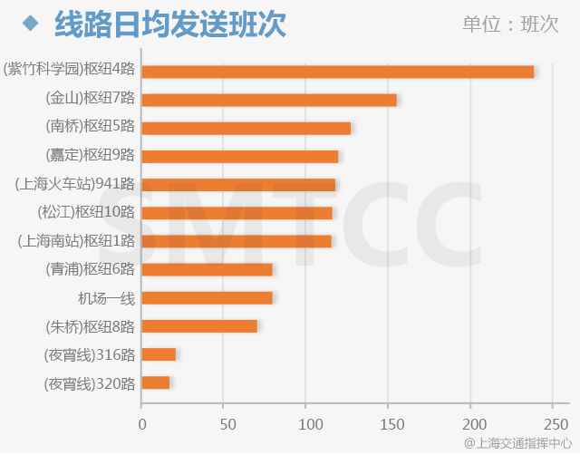 澳门一码一肖100准吗,数据导向执行策略_L版25.718