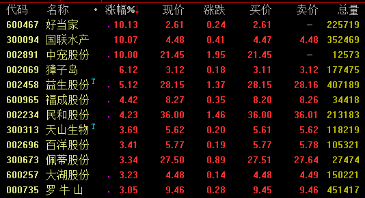 澳门一码一肖一待一中今晚,现象解答解释定义_特别款25.723