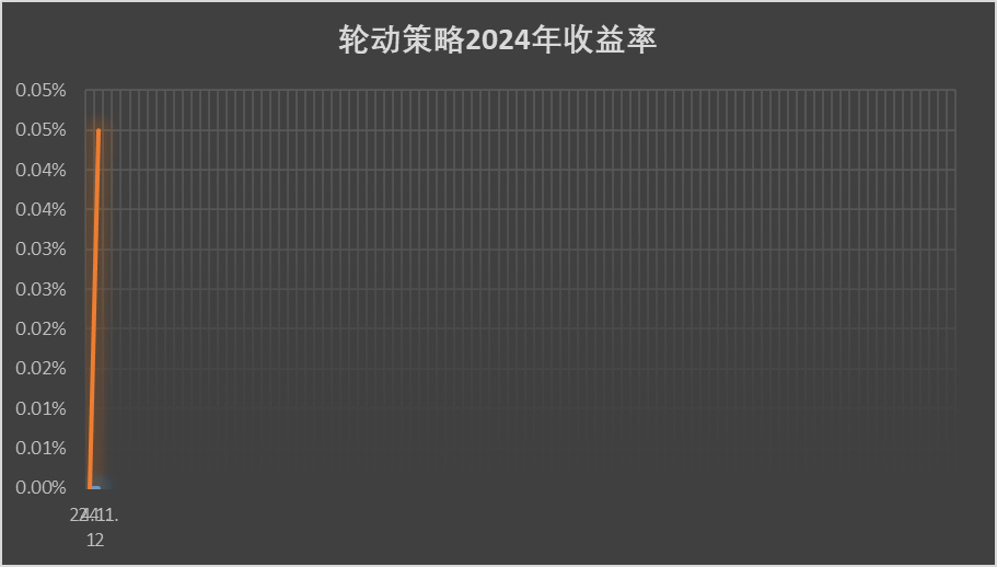 奥门开奖结果+开奖记录2024年资.,数据导向执行解析_Harmony83.224