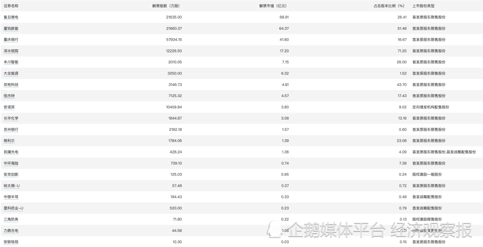 2024新奥历史开奖记录78期,迅速落实计划解答_进阶版77.513