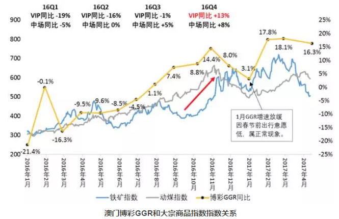 2004新奥门天天开好彩,经济性方案解析_V63.437