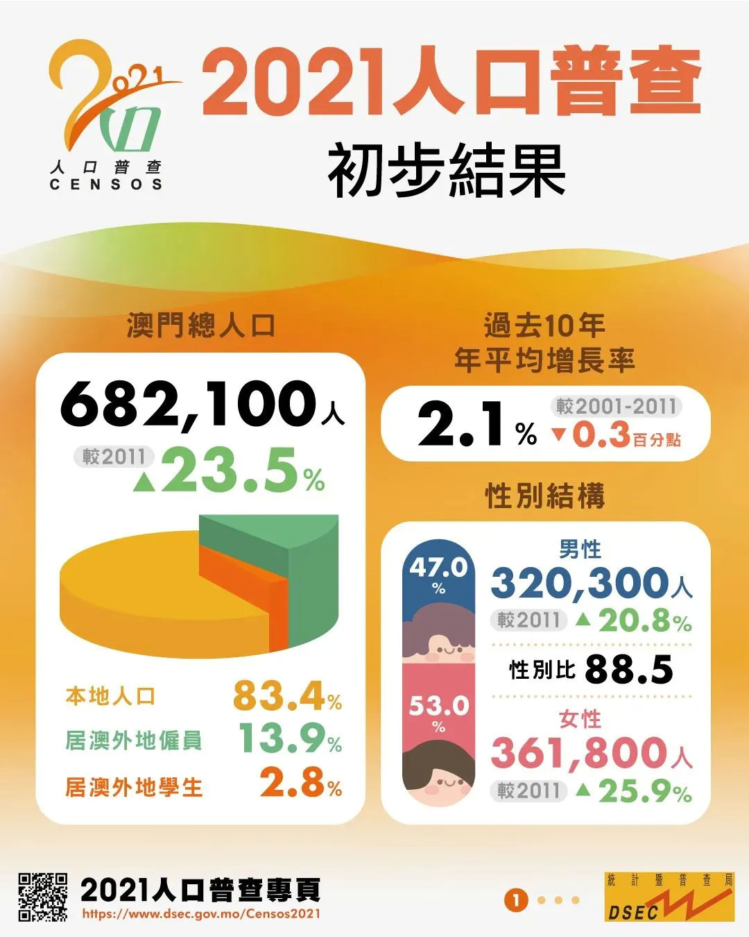 繁川 第15页