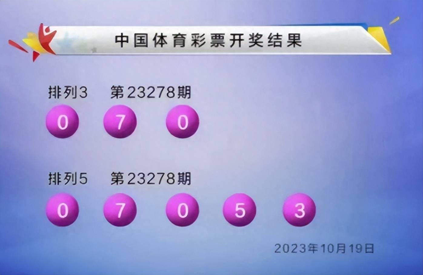 ww77766开奖结果最霸气二四六,最新核心解答落实_1080p80.542