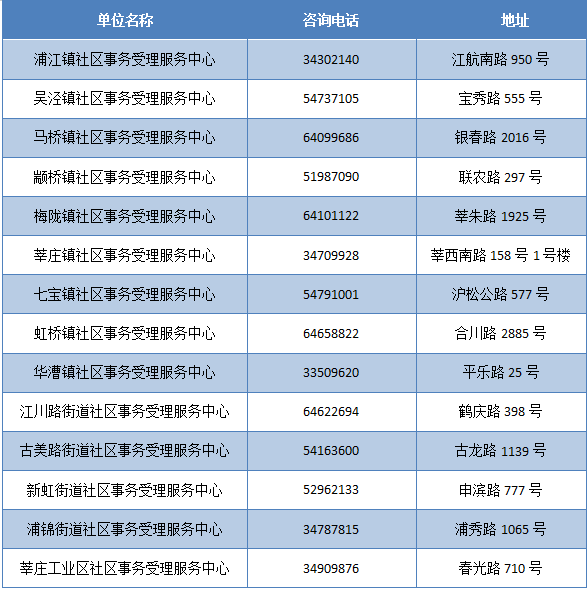 2024新奥门资料大全123期,数据驱动方案实施_android27.898