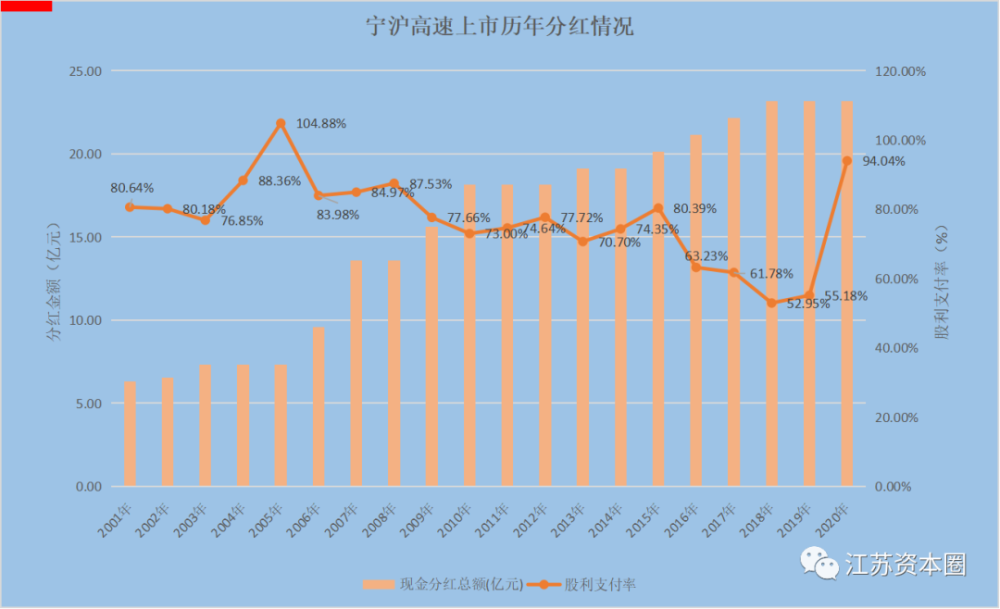 新澳资料大全正版2024金算盘,高速响应方案规划_网红版72.971