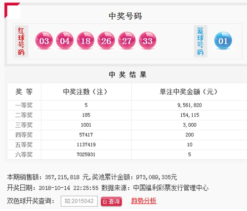 7777788888王中王开奖十记录网,时代资料解析_Z55.526