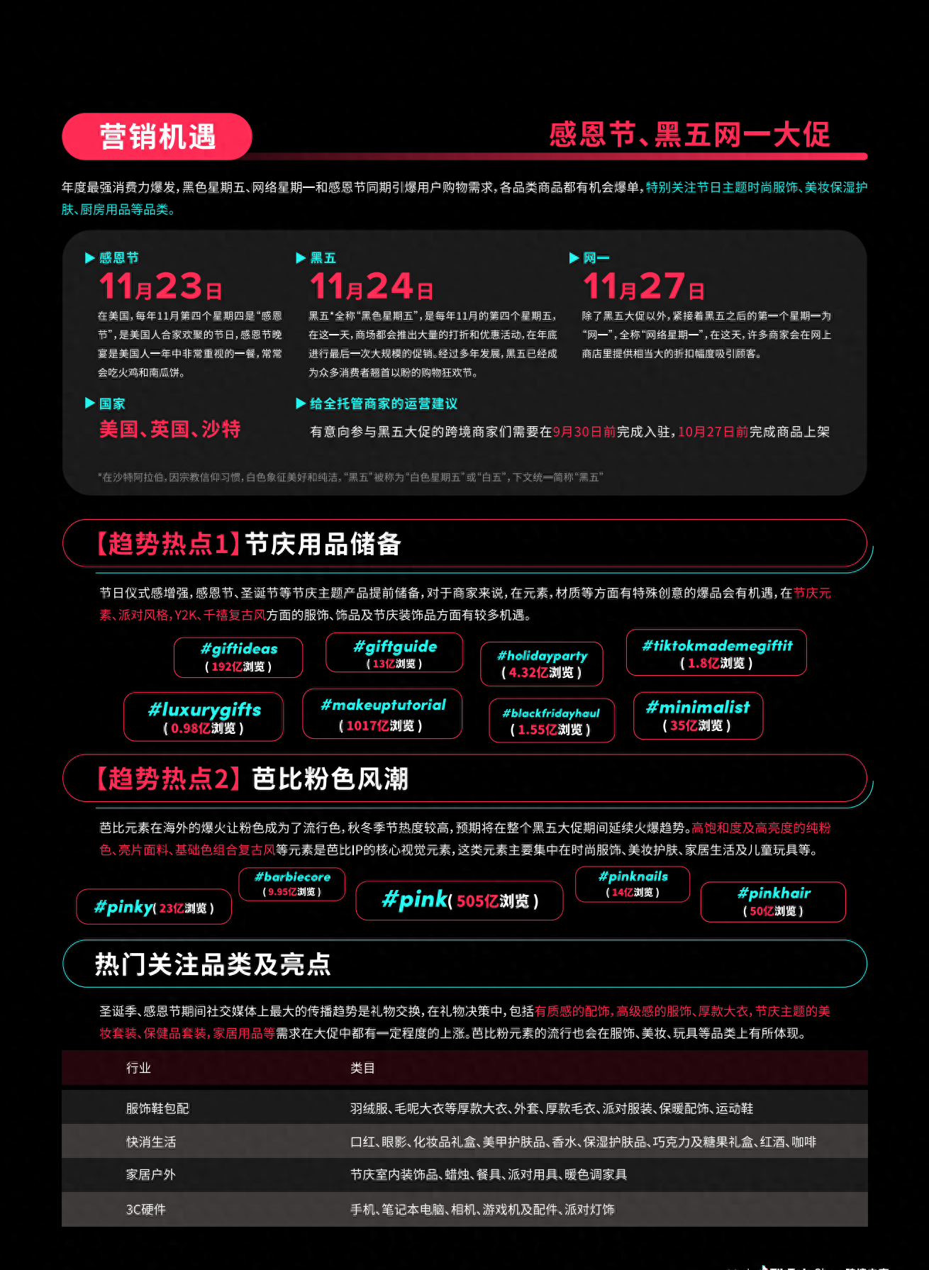 管家婆2024澳门免费资格,实效性策略解读_tShop40.33