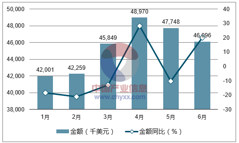 2024年全年資料免費大全優勢,数据驱动策略设计_投资版20.325