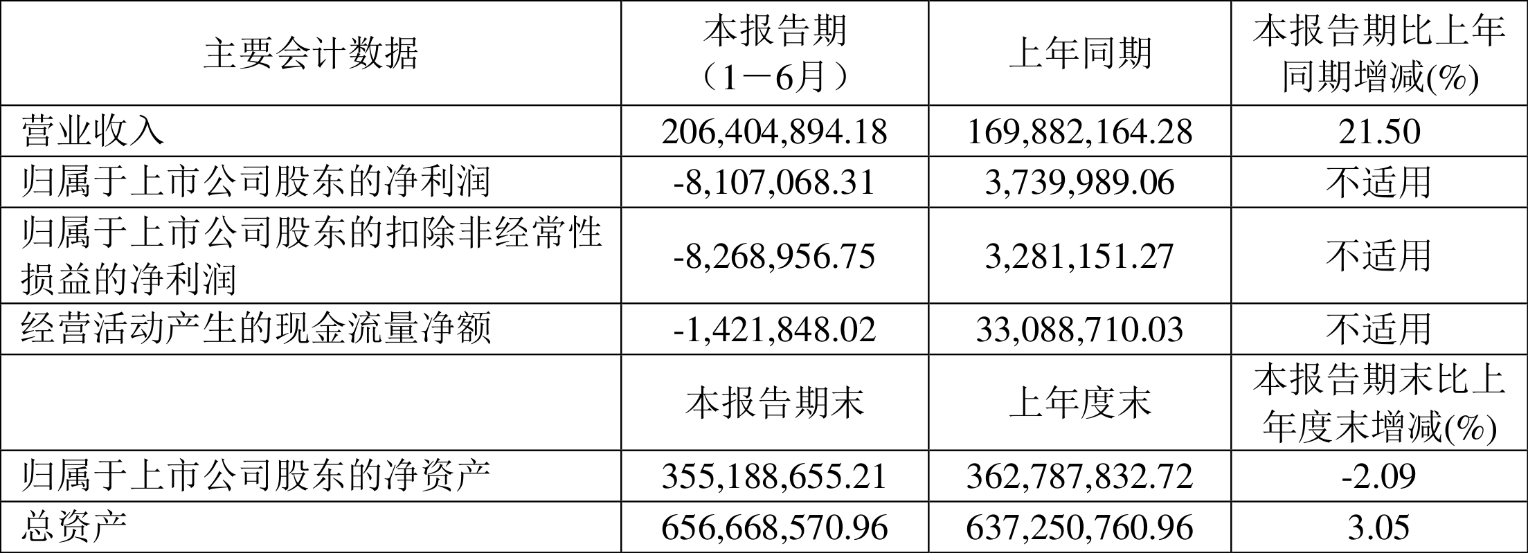 新奥彩2024最新资料大全,综合分析解释定义_豪华款14.810